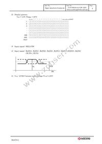 T-55788GD121J-LW-AHN Datasheet Page 7