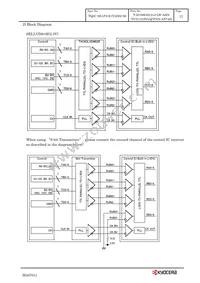 T-55788GD121J-LW-AHN Datasheet Page 14