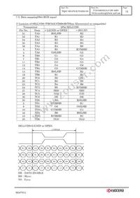 T-55788GD121J-LW-AHN Datasheet Page 15