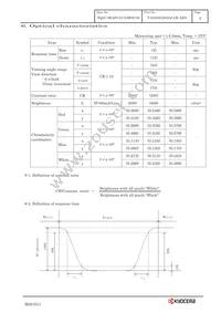T-55923GD050J-LW-ABN Datasheet Page 7
