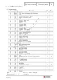 T-55923GD050J-LW-ABN Datasheet Page 9