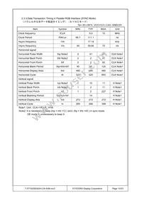 T-57152GD042H-LW-AAN Datasheet Page 10