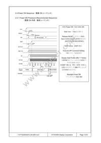 T-57152GD042H-LW-AAN Datasheet Page 12