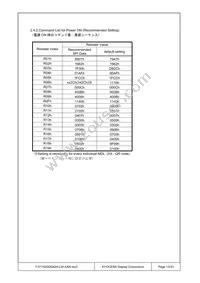 T-57152GD042H-LW-AAN Datasheet Page 13