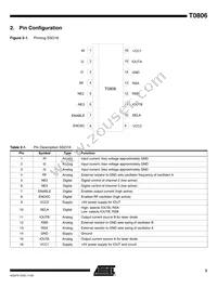 T0806-PEQG Datasheet Page 3
