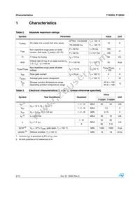 T1035H-6I Datasheet Page 2