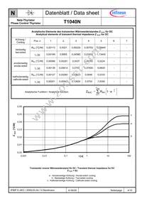 T1040N20TOFVTXPSA1 Datasheet Page 4