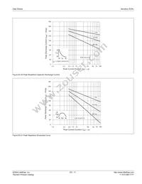 T107D2 Datasheet Page 11
