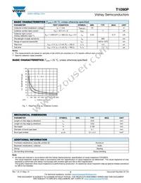 T1090P-SD-F Datasheet Page 2