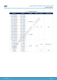 T1205-600G Datasheet Page 14