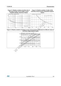 T1210T-8T Datasheet Page 5