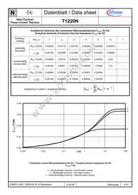 T1220N24TOFVTXPSA1 Datasheet Page 4