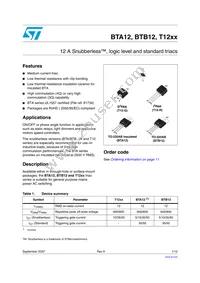 T1235-600R Datasheet Cover