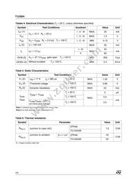 T1235H-600G-TR Datasheet Page 2