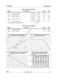 T1235T-8FP Datasheet Page 3