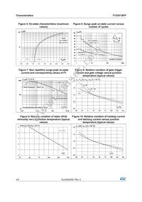T1235T-8FP Datasheet Page 4