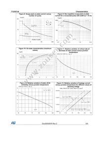 T1235T-8I Datasheet Page 5