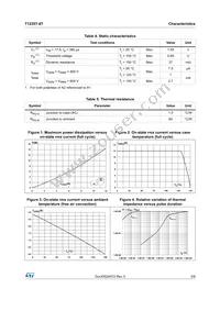 T1235T-8T Datasheet Page 3