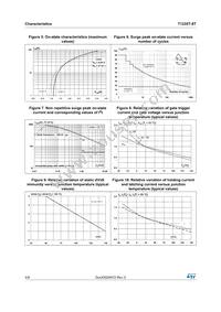 T1235T-8T Datasheet Page 4