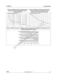 T1235T-8T Datasheet Page 5