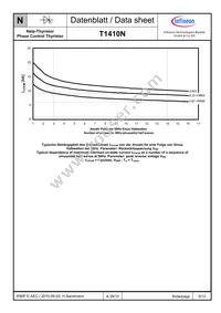 T1410N02TOFXPSA1 Datasheet Page 9