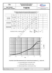 T1601N32TOFXPSA2 Datasheet Page 5