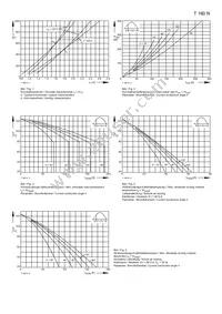 T160N18BOFXPSA1 Datasheet Page 3