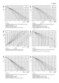 T160N18BOFXPSA1 Datasheet Page 4