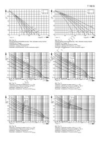 T160N18BOFXPSA1 Datasheet Page 5