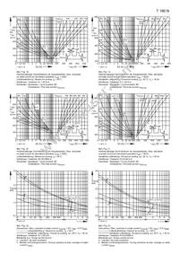 T160N18BOFXPSA1 Datasheet Page 6