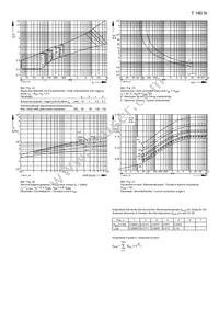 T160N18BOFXPSA1 Datasheet Page 7