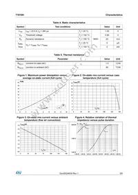 T1610H-6T Datasheet Page 3