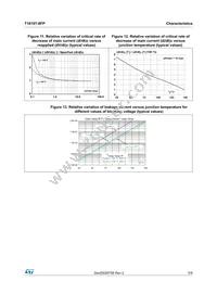 T1610T-8FP Datasheet Page 5