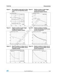 T1610T-8I Datasheet Page 5