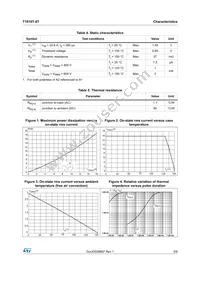 T1610T-8T Datasheet Page 3