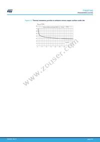 T1620T-8G-TR Datasheet Page 6