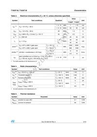 T1620T-8I Datasheet Page 3