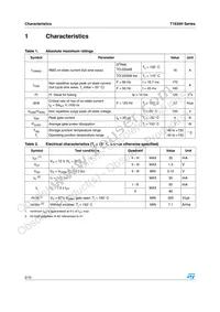 T1635H-600IRG Datasheet Page 2