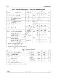 T1635T-6I Datasheet Page 3