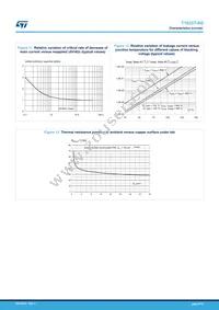 T1635T-8G-TR Datasheet Page 6