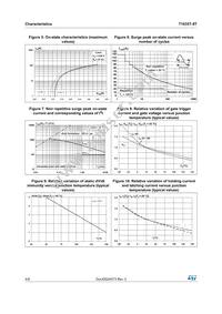 T1635T-8T Datasheet Page 4
