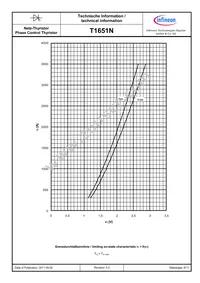 T1651N70TS11XPSA1 Datasheet Page 6