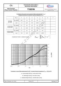 T1851N60TOHXPSA1 Datasheet Page 5