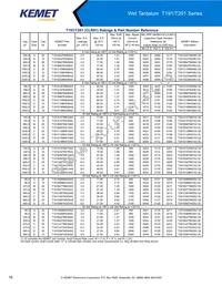 T198D826K125AS Datasheet Page 16