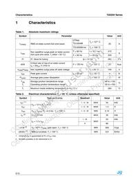 T2035H-600IRG Datasheet Page 2