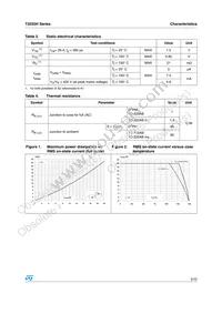 T2035H-600IRG Datasheet Page 3