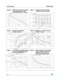 T2035H-600IRG Datasheet Page 4