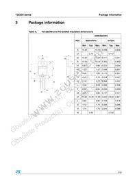 T2035H-600IRG Datasheet Page 7