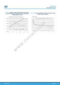 T2035T-8G-TR Datasheet Page 6