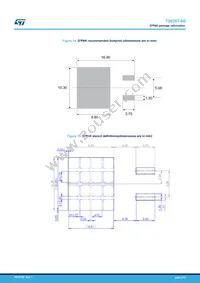 T2035T-8G-TR Datasheet Page 9